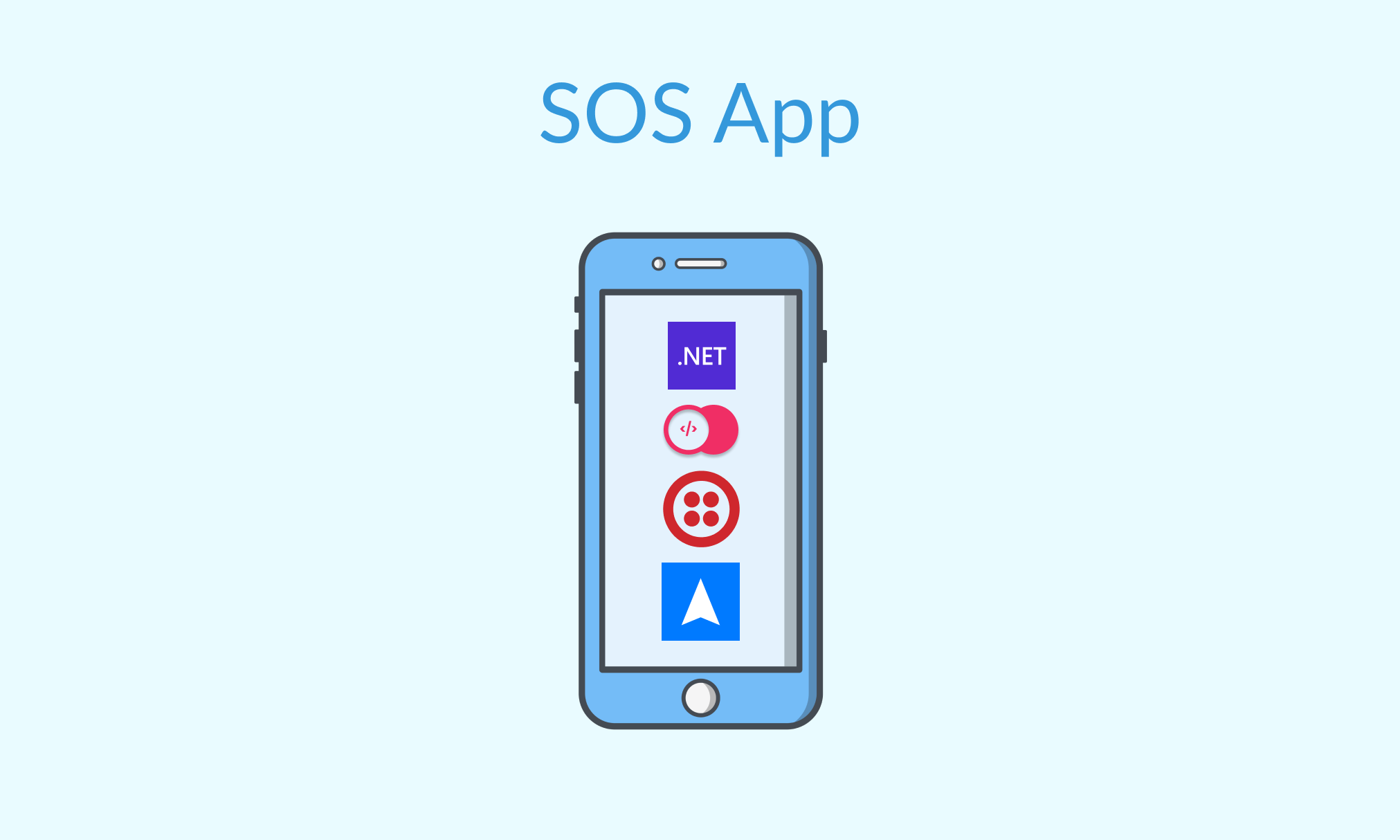 SOS App Banner